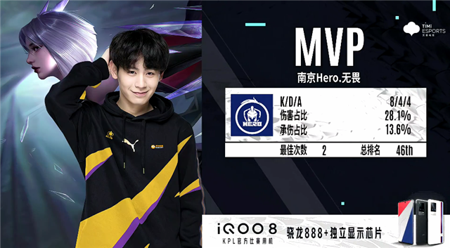 触碰总冠军 触碰总冠军