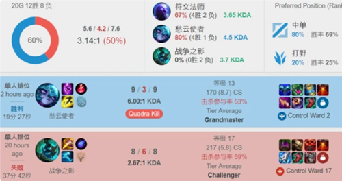 变阵与节奏 变阵与节奏